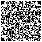 QR code with Springfield Gateway Autobody Inc contacts