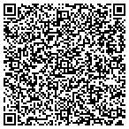 QR code with Certapro Painters contacts