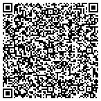 QR code with Lojik Design Systems, LLC contacts