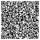 QR code with Gregg Custom Painting Stephen contacts