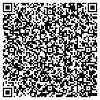 QR code with Howell Construction And Maintenance Inc contacts