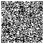 QR code with Johnson's akra construction contacts