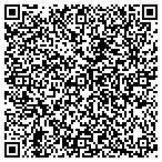 QR code with Bed Bugs Upper West Side NYC contacts