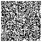 QR code with Appomattox Veterinary Services P C contacts