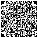 QR code with Boundary Exterminare contacts