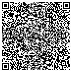 QR code with Ty-Jon Construction And Development LLC contacts