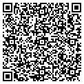QR code with Resicorp contacts