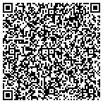 QR code with Blue Ribbon Builders L L C contacts