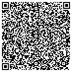QR code with Control Exterminating Company contacts