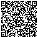 QR code with Robert Fannin contacts