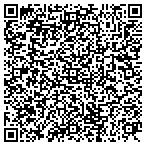 QR code with Arkansas Department Of Workforce Services contacts
