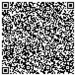 QR code with The Software Development & Testing Company contacts
