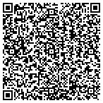 QR code with First Class Garage Doors contacts
