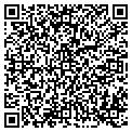 QR code with Lusiano Auto Body contacts
