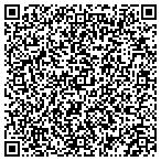 QR code with Master Carpet Cleaner contacts