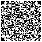 QR code with Expel Exterminators contacts