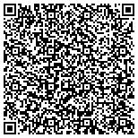 QR code with Garage Door Repair Land O'Lakes contacts