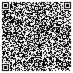 QR code with Roman Construction, Inc contacts