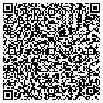 QR code with Build Income With Energy Deregulation contacts