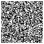 QR code with Garage Door Service Of Tampa contacts