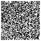 QR code with Gateway Pest Management contacts