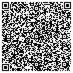 QR code with Homecare Veterinary Service contacts