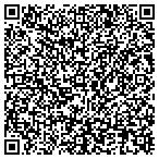 QR code with Inside Out Exterminating contacts