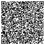 QR code with Business Pointers, Inc contacts