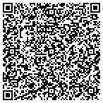 QR code with Innovative Auto Collision contacts