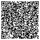 QR code with C Dixon Painting & Remodeling contacts