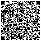 QR code with Manhasset Exterminators contacts