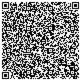 QR code with Disk Doctors Hard Drive Data Recovery Services contacts