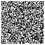 QR code with Allright Diversified Service Inc contacts