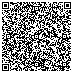 QR code with All Quality Collision & Restoration contacts