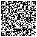 QR code with Forgentum Inc contacts