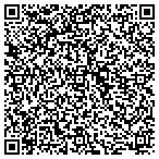 QR code with Apex Of San Diego XPERT AUTO BODY contacts