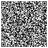 QR code with Ambit Construction & Design, Inc contacts