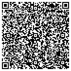 QR code with Medical Management International Inc contacts