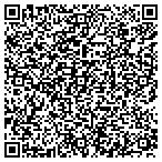 QR code with Precision Overhead Garage Door contacts