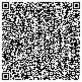 QR code with AutoNation Collision Center South Bay contacts