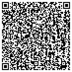 QR code with Precision Overhead Garage Door contacts