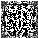 QR code with Precision Overhead Garage Door contacts