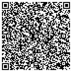 QR code with Antonios Contruction contacts