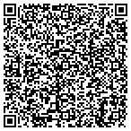 QR code with Milwaukee County Veterans Service contacts