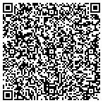 QR code with Northeastern Exterminating contacts