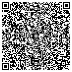 QR code with Northeastern Exterminating contacts