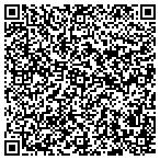 QR code with Professional G Rolling Doors contacts