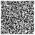 QR code with In Telligent Deesignz contacts