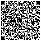 QR code with Associated Building And Development Inc contacts