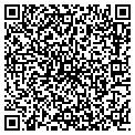 QR code with Irma Network Inc contacts